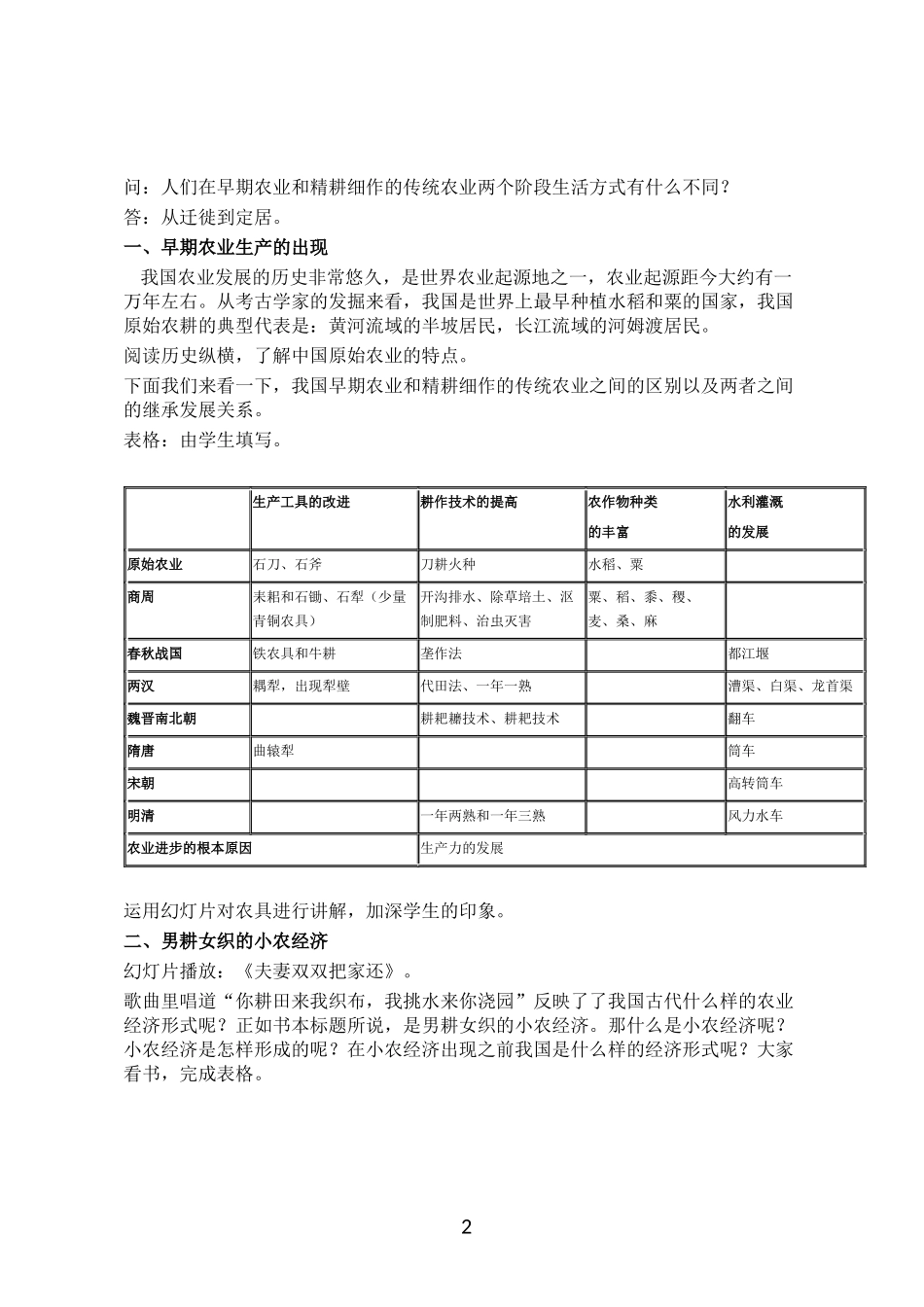 发达的古代农业_第2页