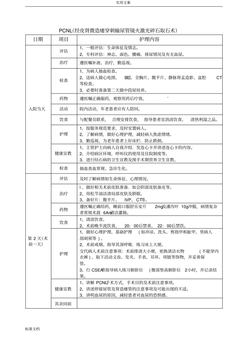 泌尿外科护理临床路径_第3页