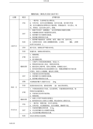 泌尿外科护理临床路径
