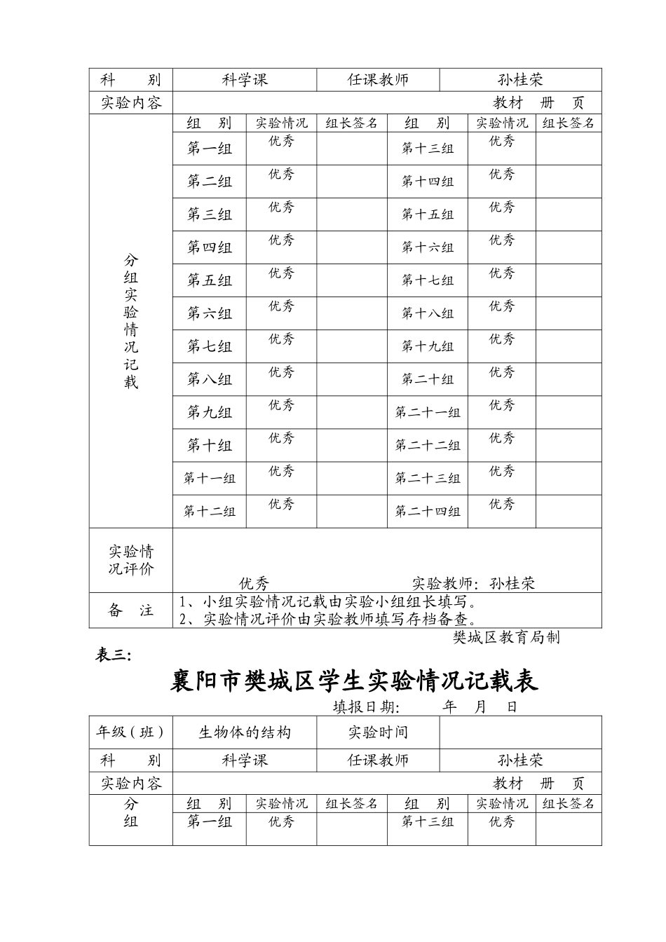 实验室七表—5—表33_第2页