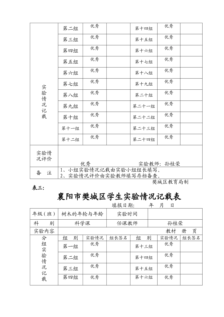 实验室七表—5—表33_第3页