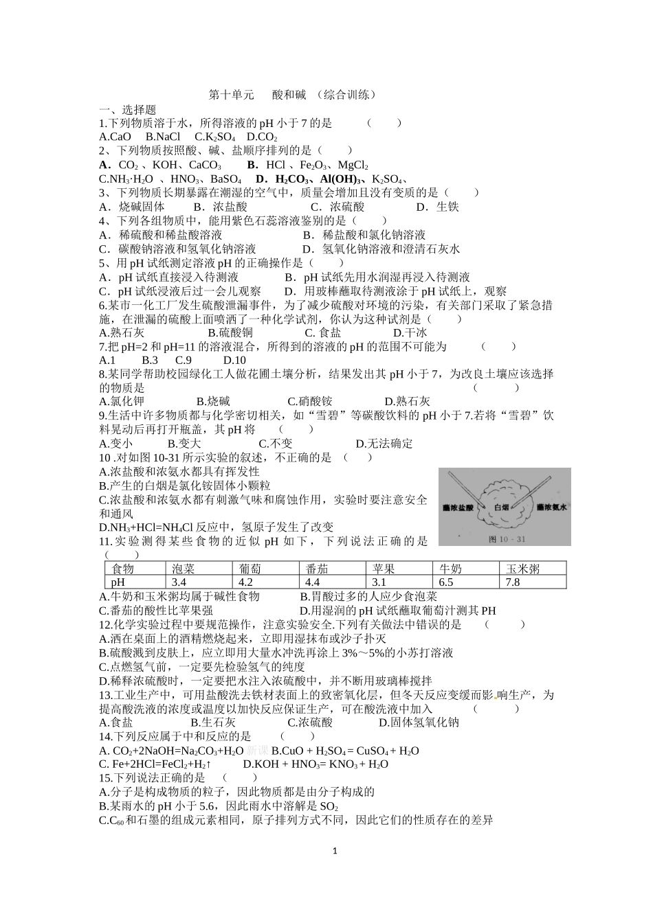 2015第十单元酸和碱综合训练（1）_第1页