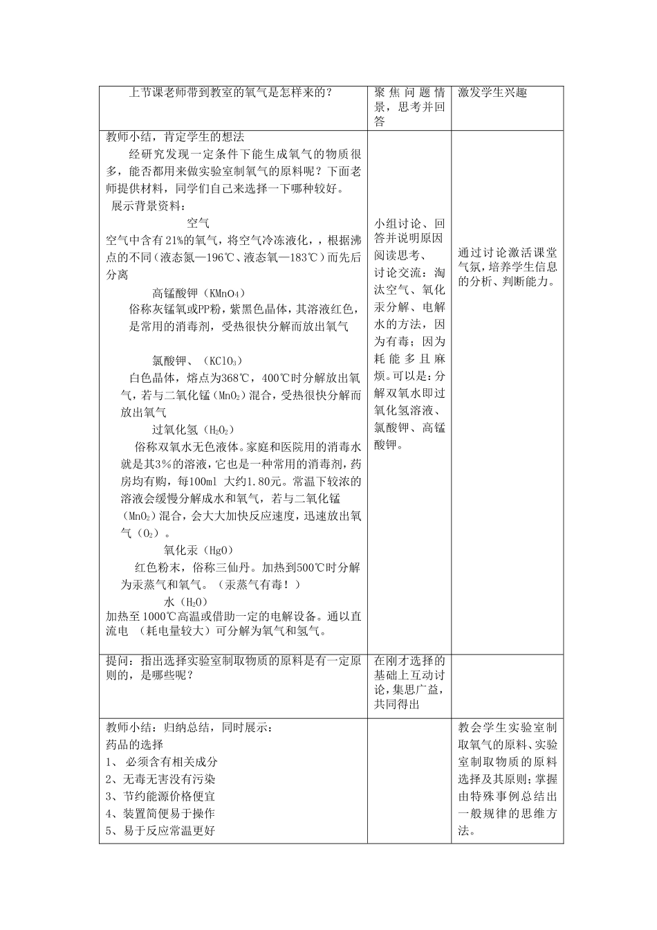 实验室制取氧气教案_第2页
