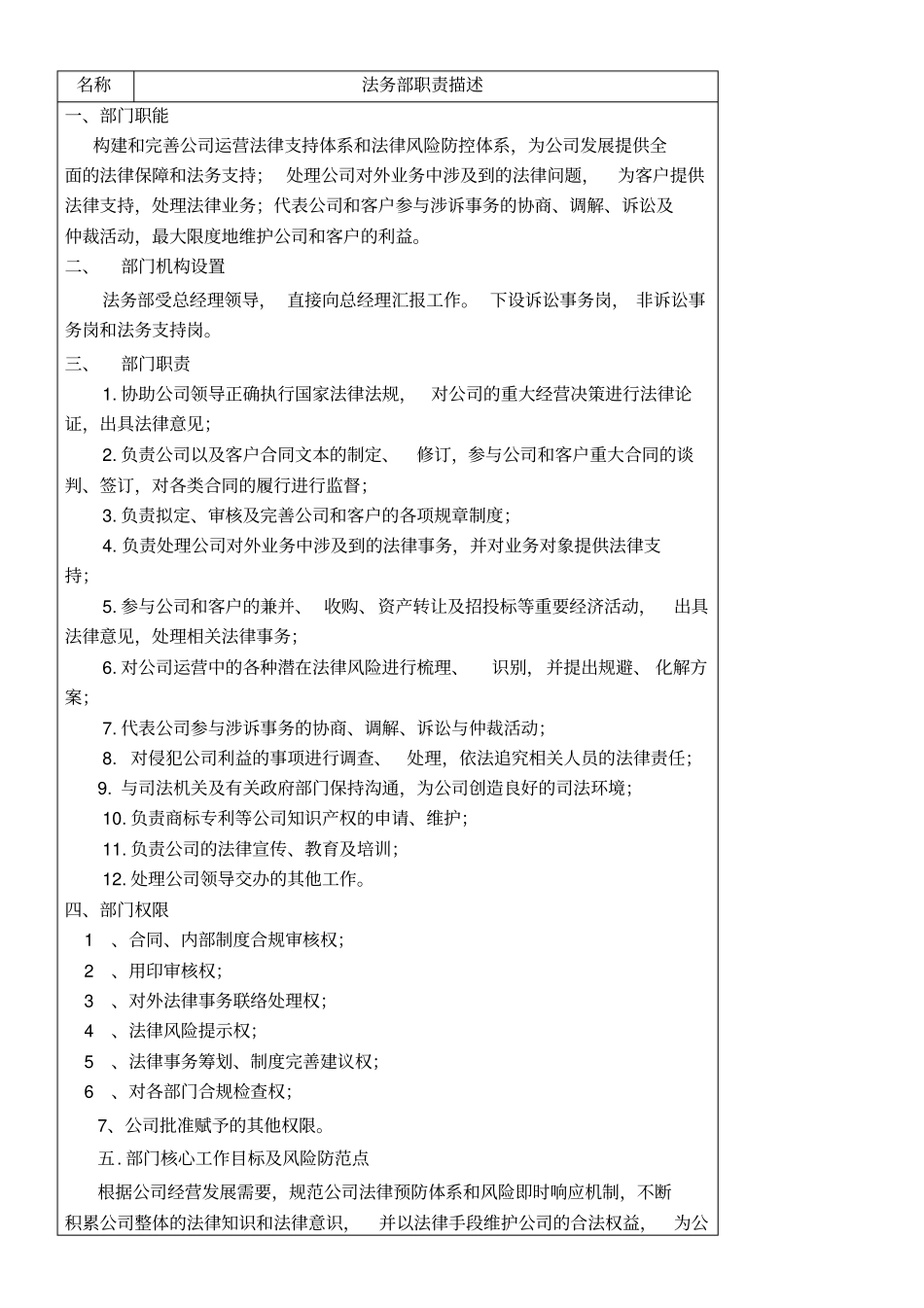 法务部部门设置以及各岗位职位描述_第1页