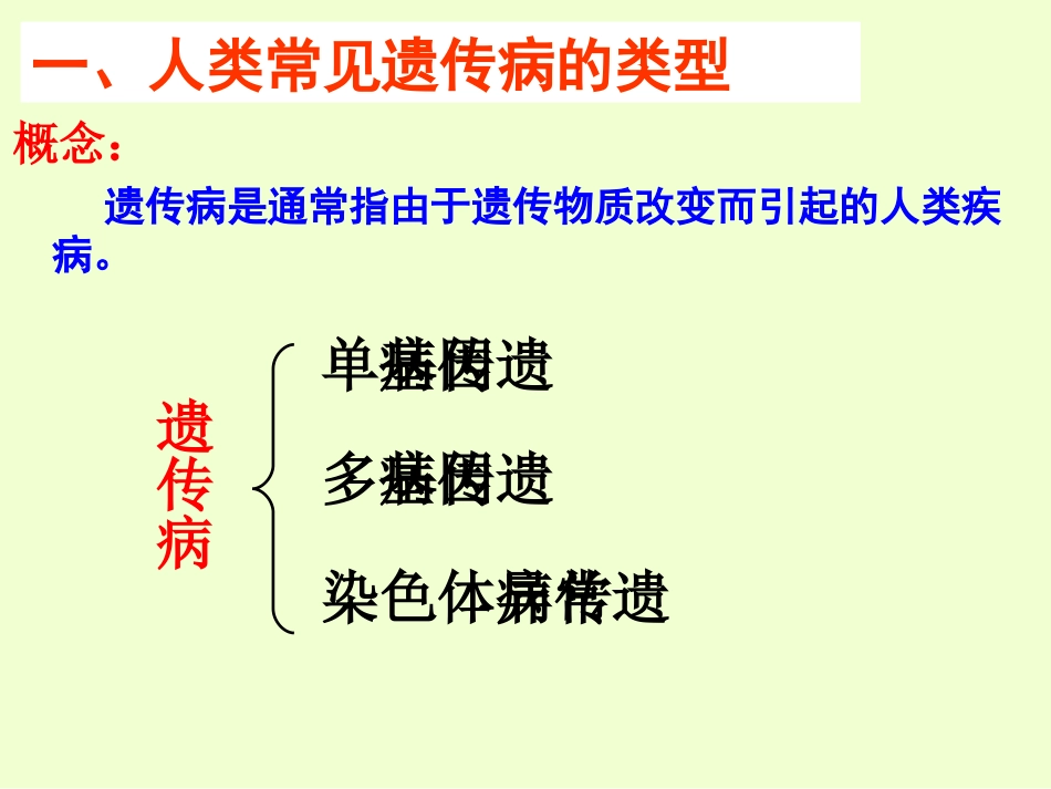 人类遗传病课件_第2页
