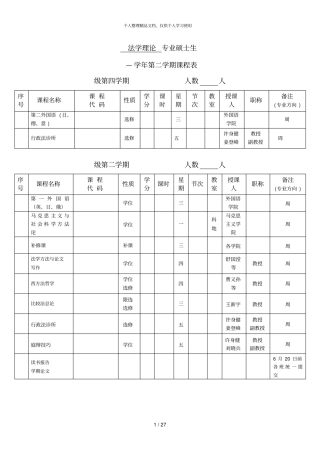 法学理论专业硕士生