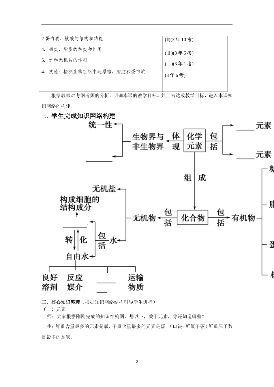 -细胞的分子组成教学设计_第2页