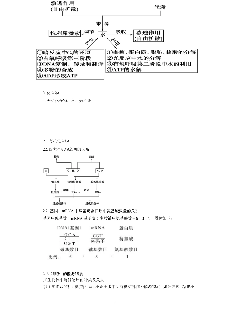 -细胞的分子组成教学设计_第3页