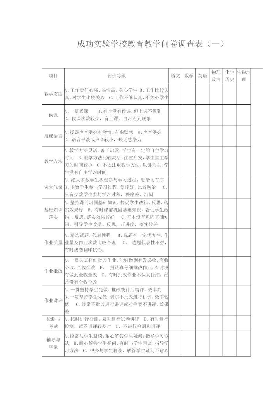 教育教学调查问卷_第1页