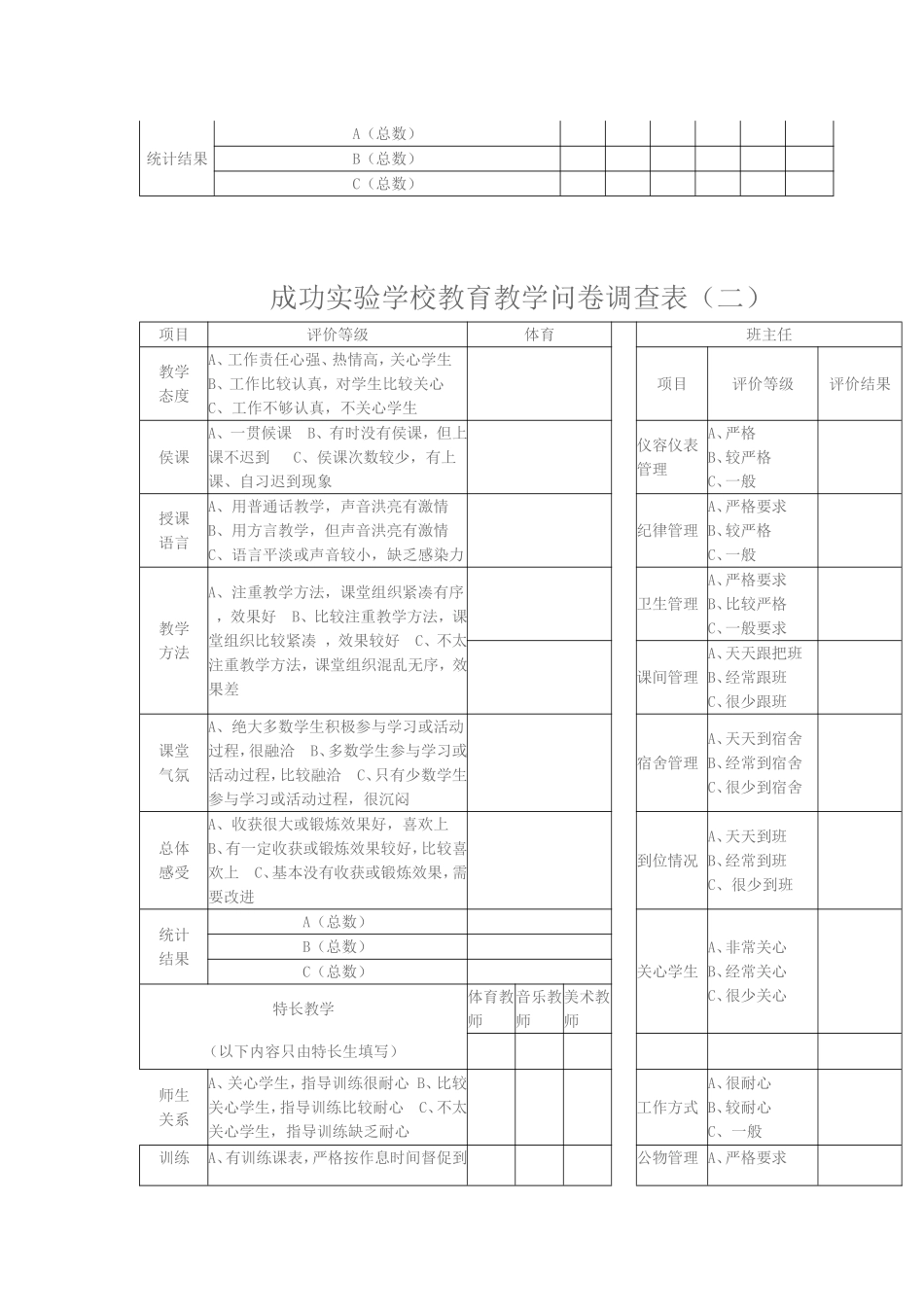教育教学调查问卷_第2页