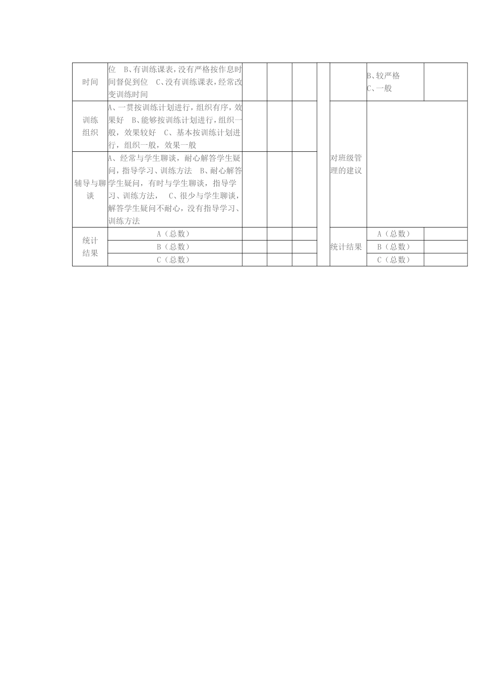 教育教学调查问卷_第3页