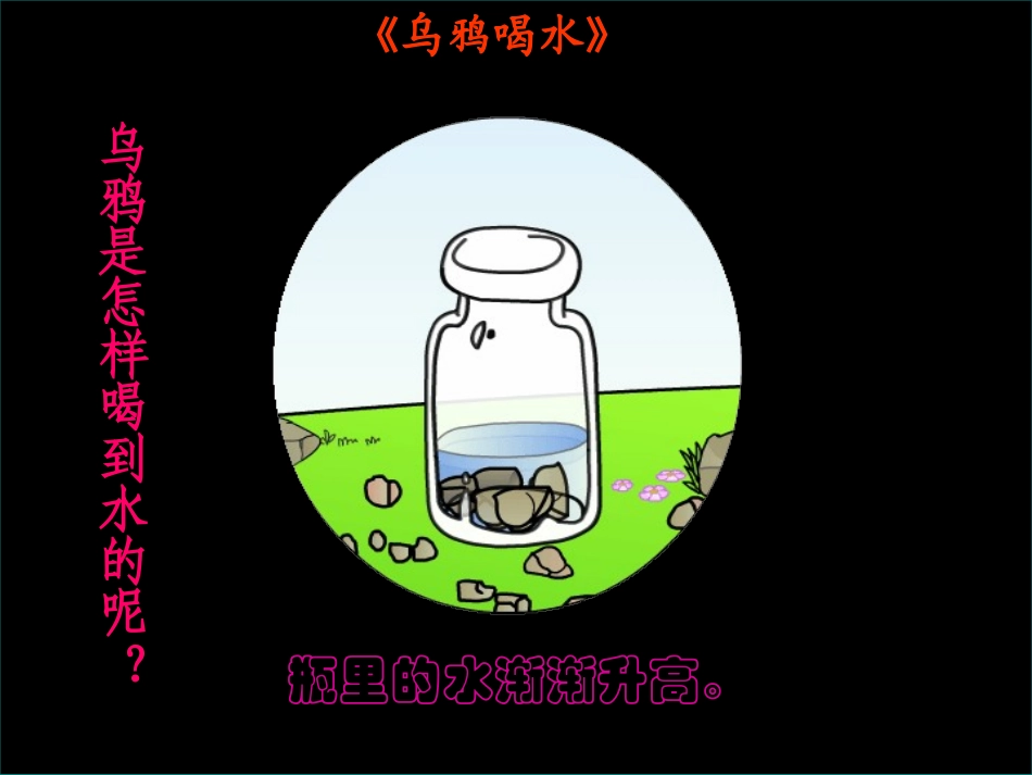 《有趣的测量》PPT课件_第3页