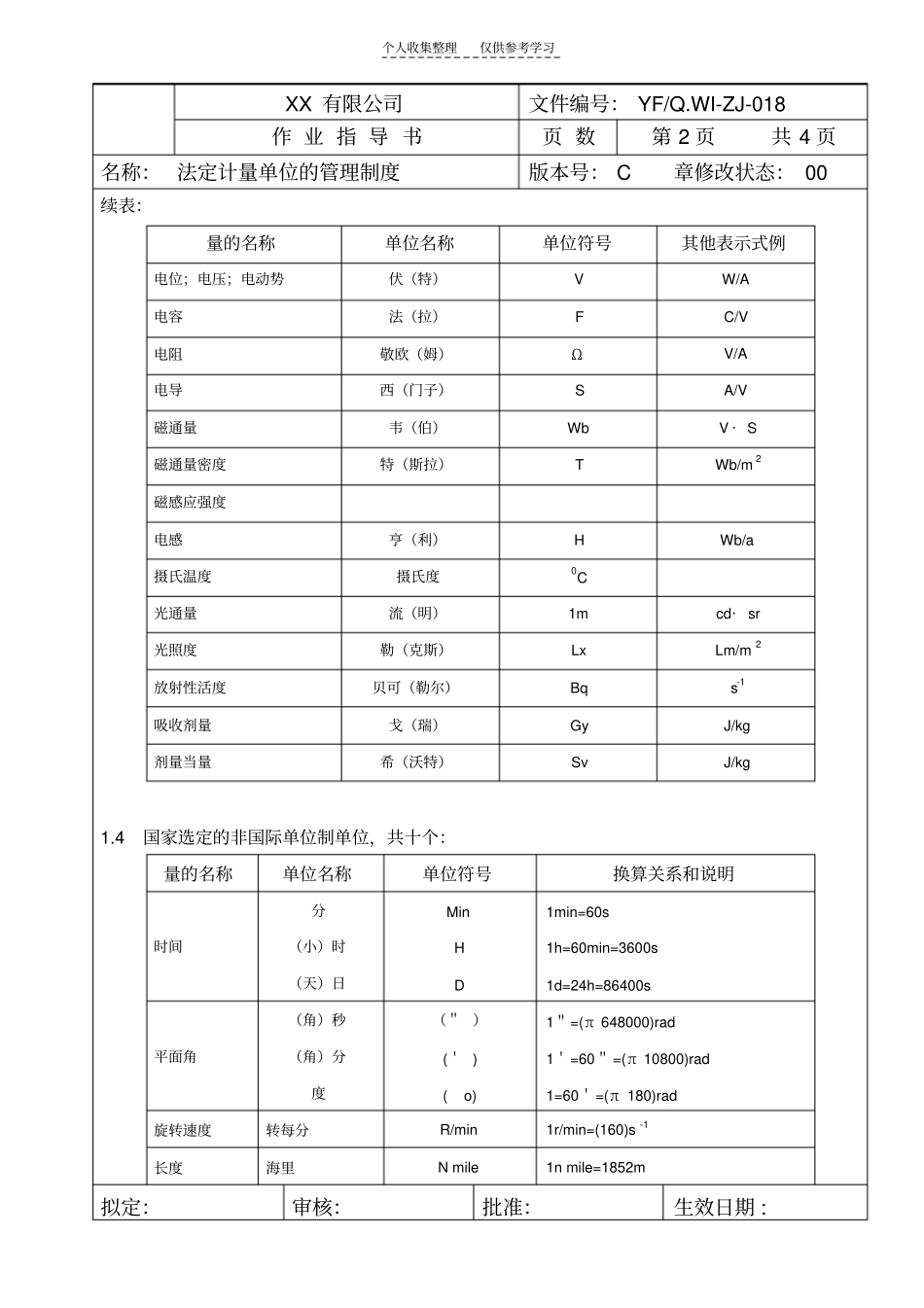 法定计量单位的管理制度_第2页