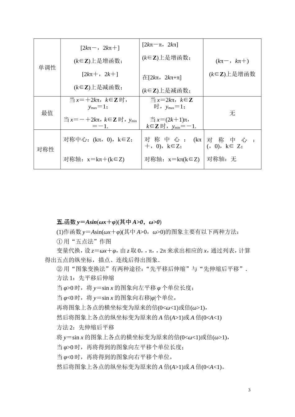 专题复习四必修四《三角》知识要点_第3页
