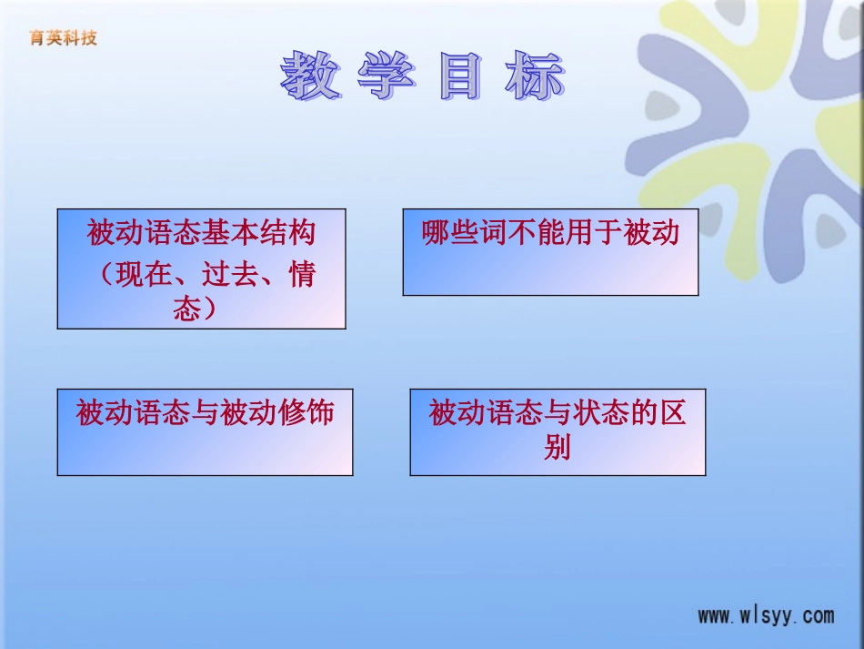 中考英语语法第6讲---被动语态_第3页