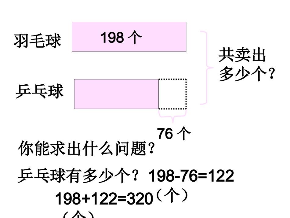 解决问题练习_第2页