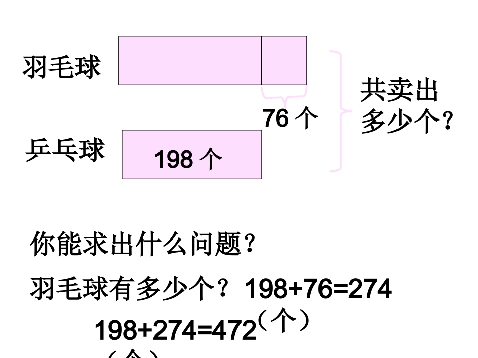 解决问题练习_第3页