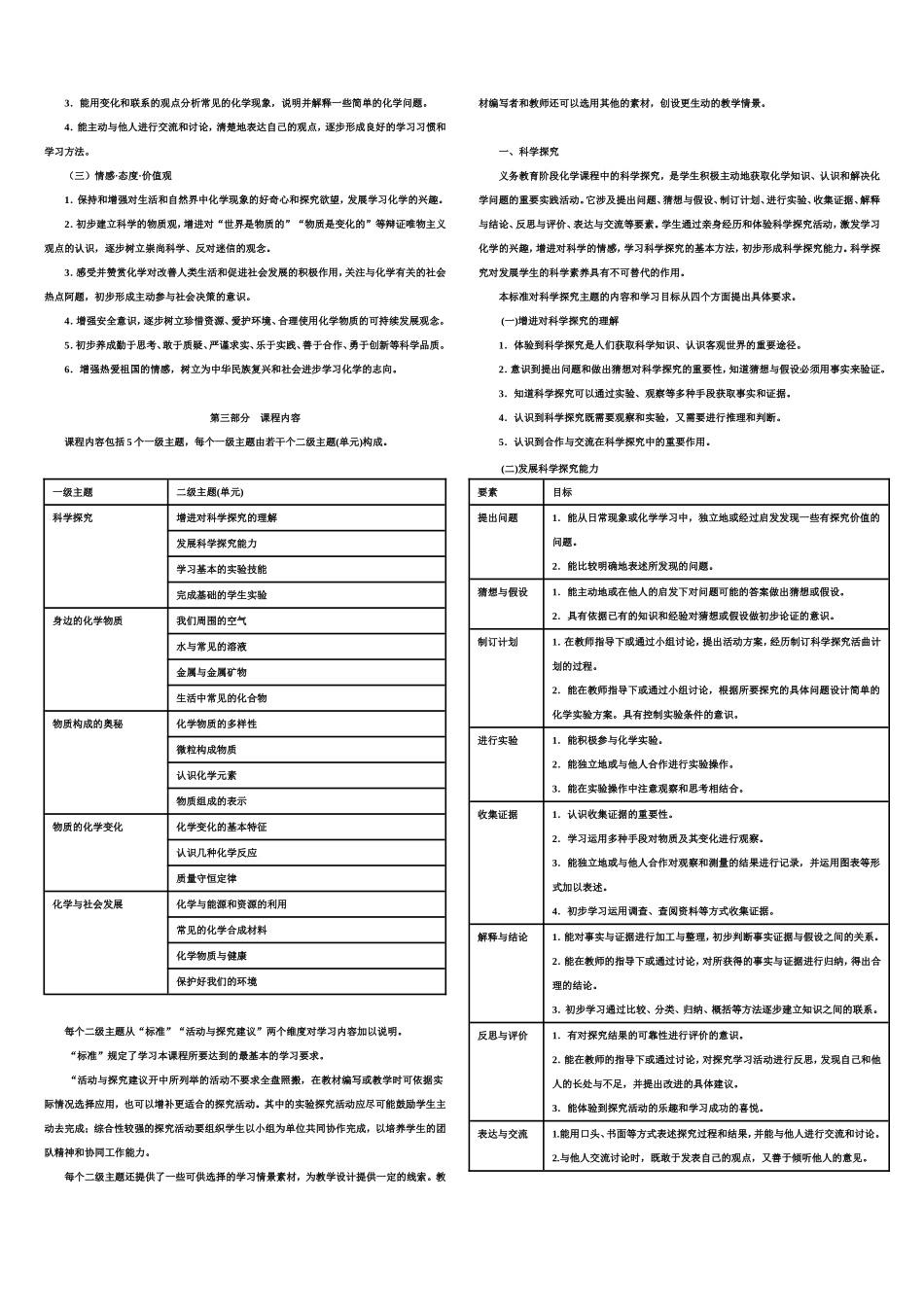 2011版初中化学课标_第2页