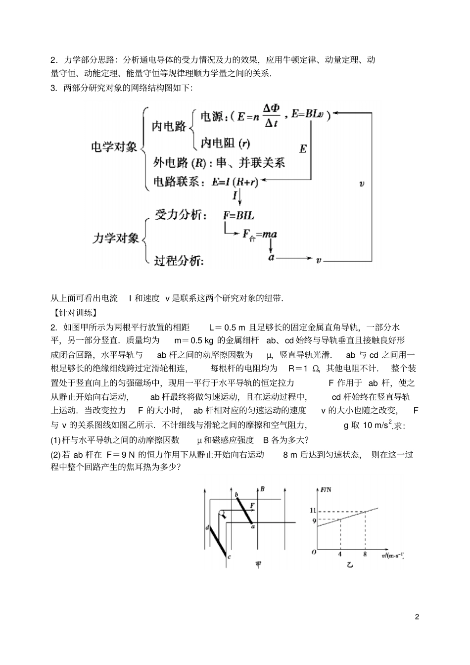 法拉第电磁感应定律应用_第2页