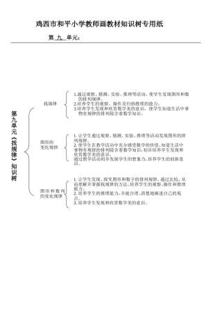 数学第九单元知识树