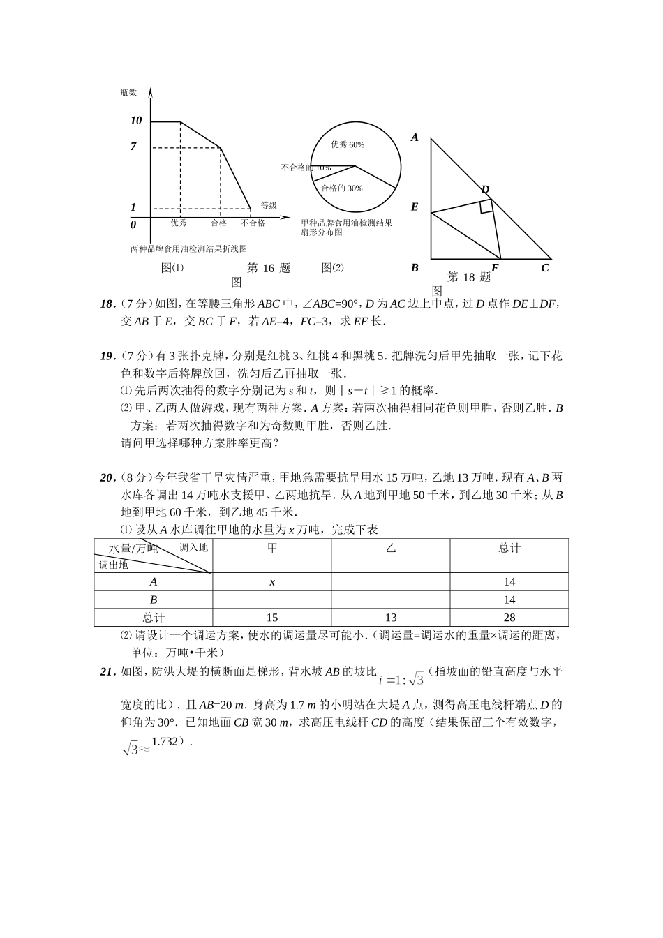 2011年黄冈中考数学试题_答案_第3页