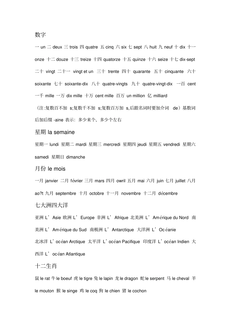 法语单词分类整理_第1页