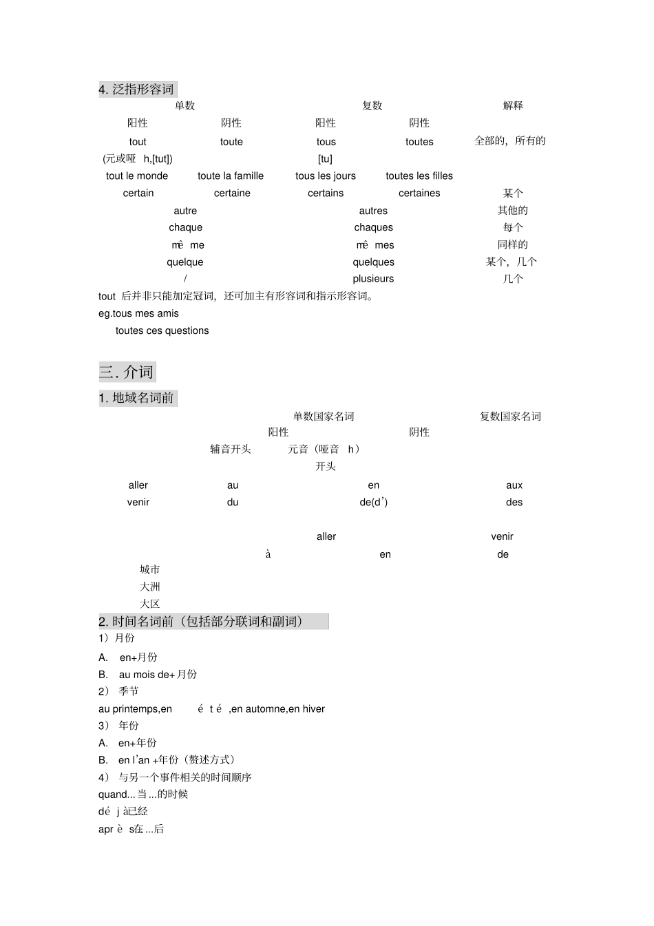 法语第一册语法整理_第3页