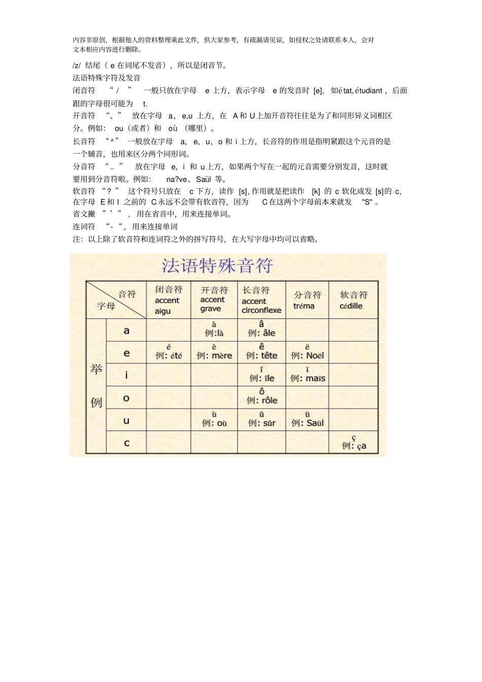 法语语音入门整理版教材_第2页