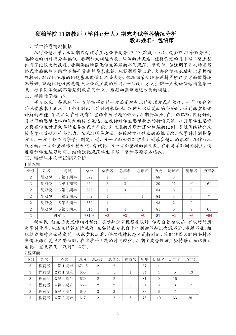高二上期末成绩分析表_第1页