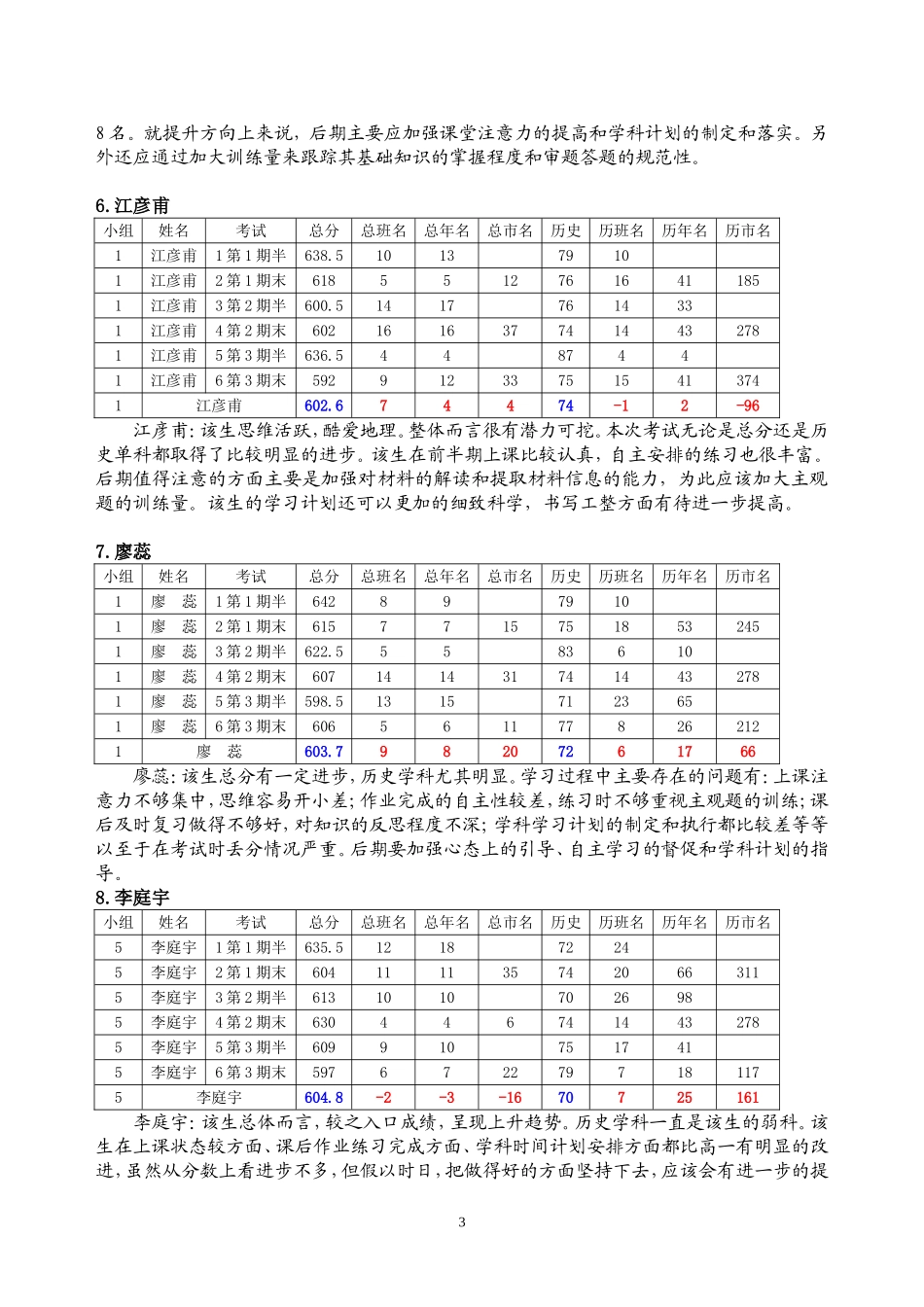 高二上期末成绩分析表_第3页