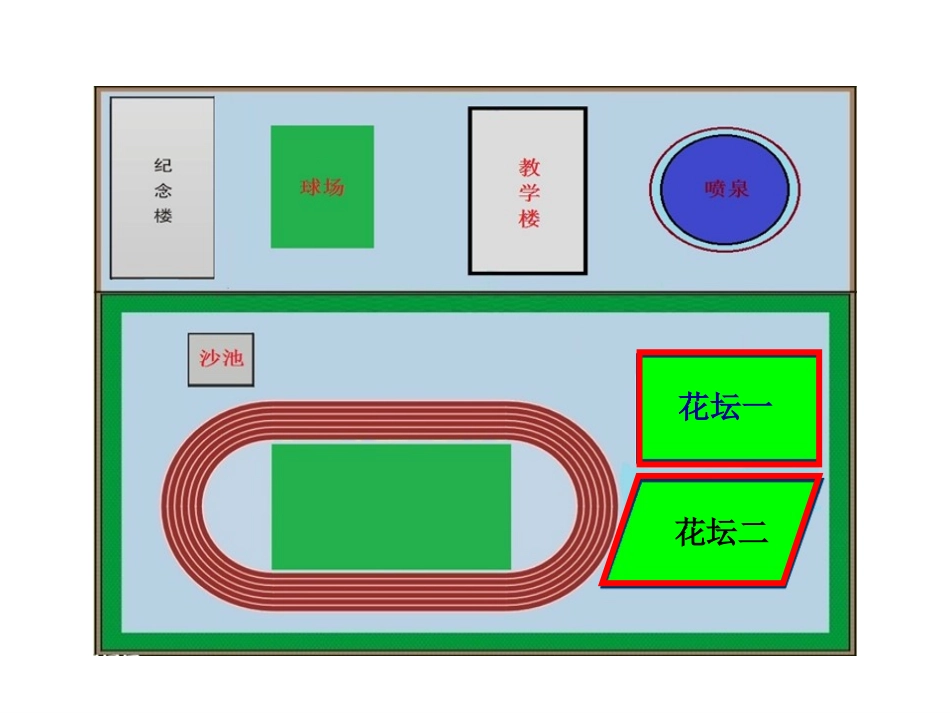 《平行四边形的面积》课件1_第2页