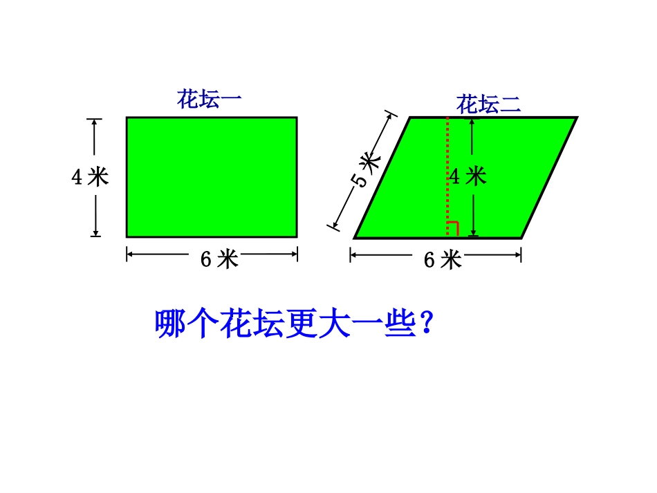 《平行四边形的面积》课件1_第3页