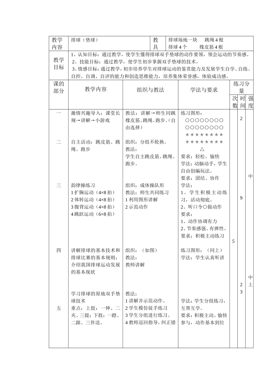 排球课垫球1_第1页