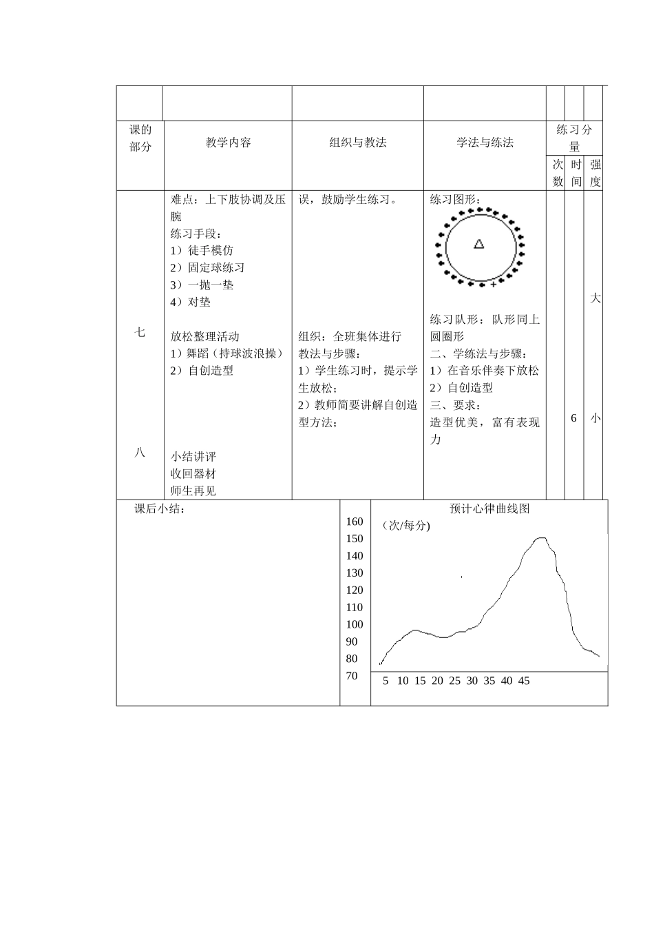 排球课垫球1_第2页