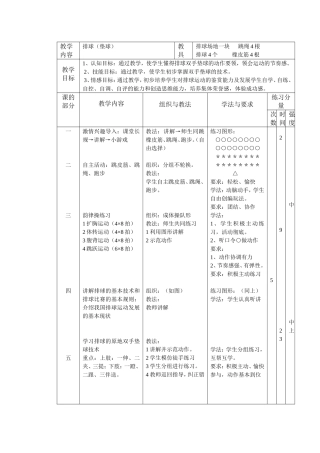 排球课垫球1