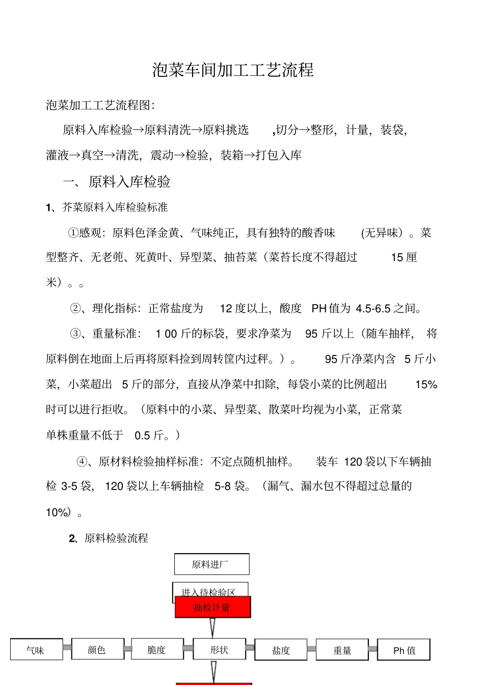 泡菜车间技工工艺流程_第1页