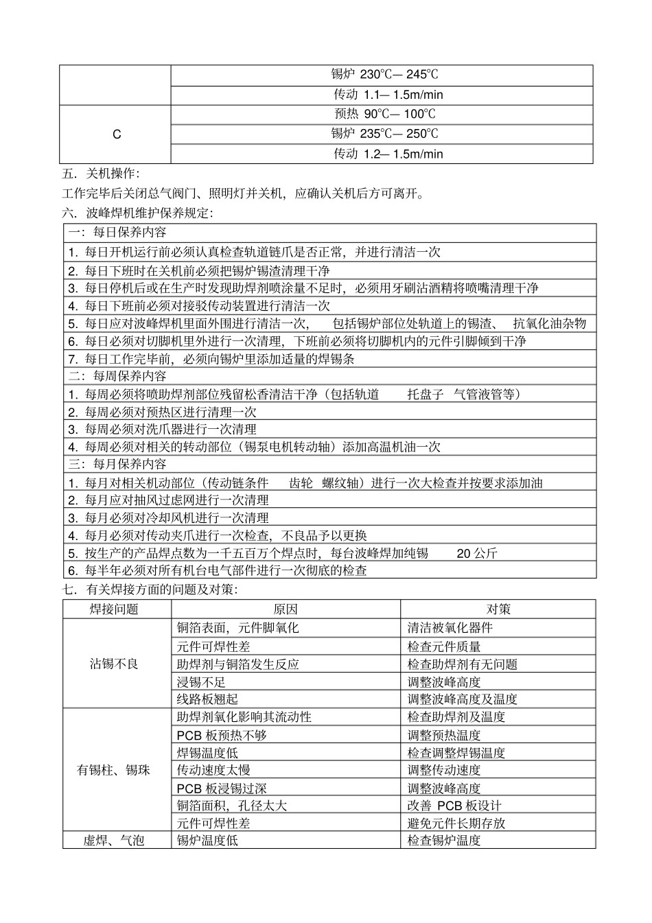 波峰焊作业指导书_第2页