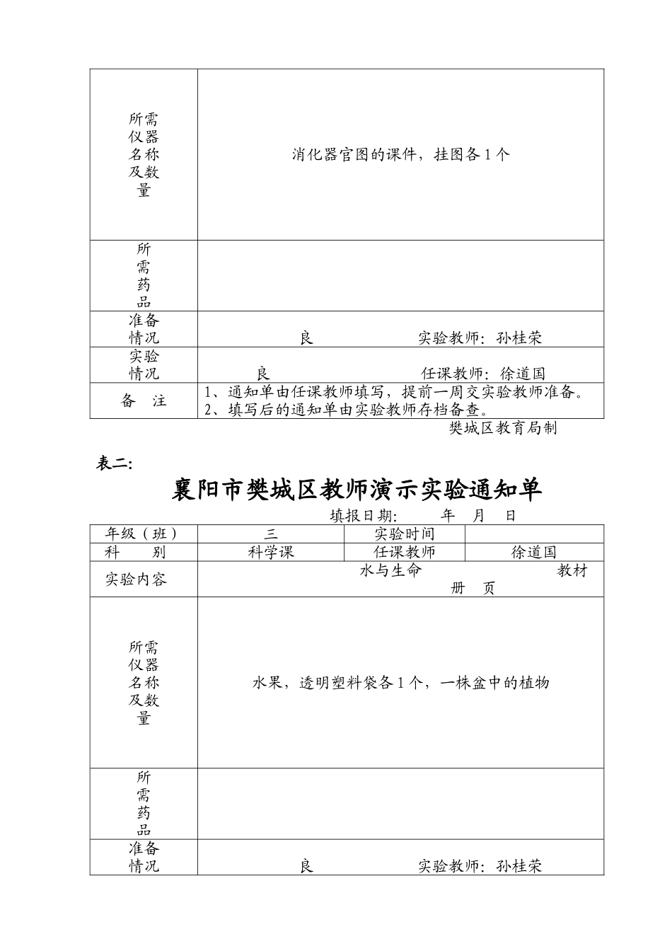实验室七表——表24_第2页