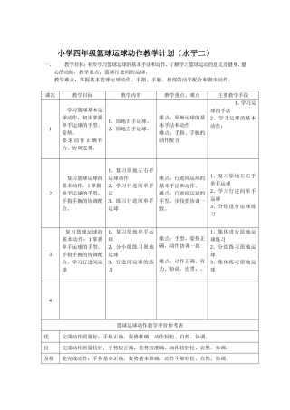 小学4年级篮球教学计划（水平二）