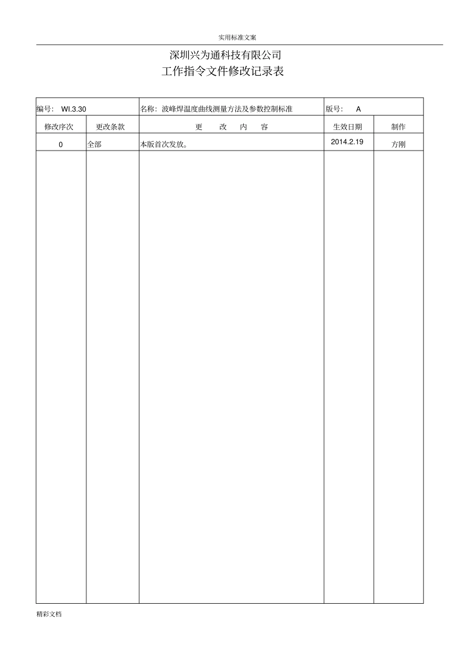 波峰焊温度曲线测量的方法及参数控制实用标准_第1页