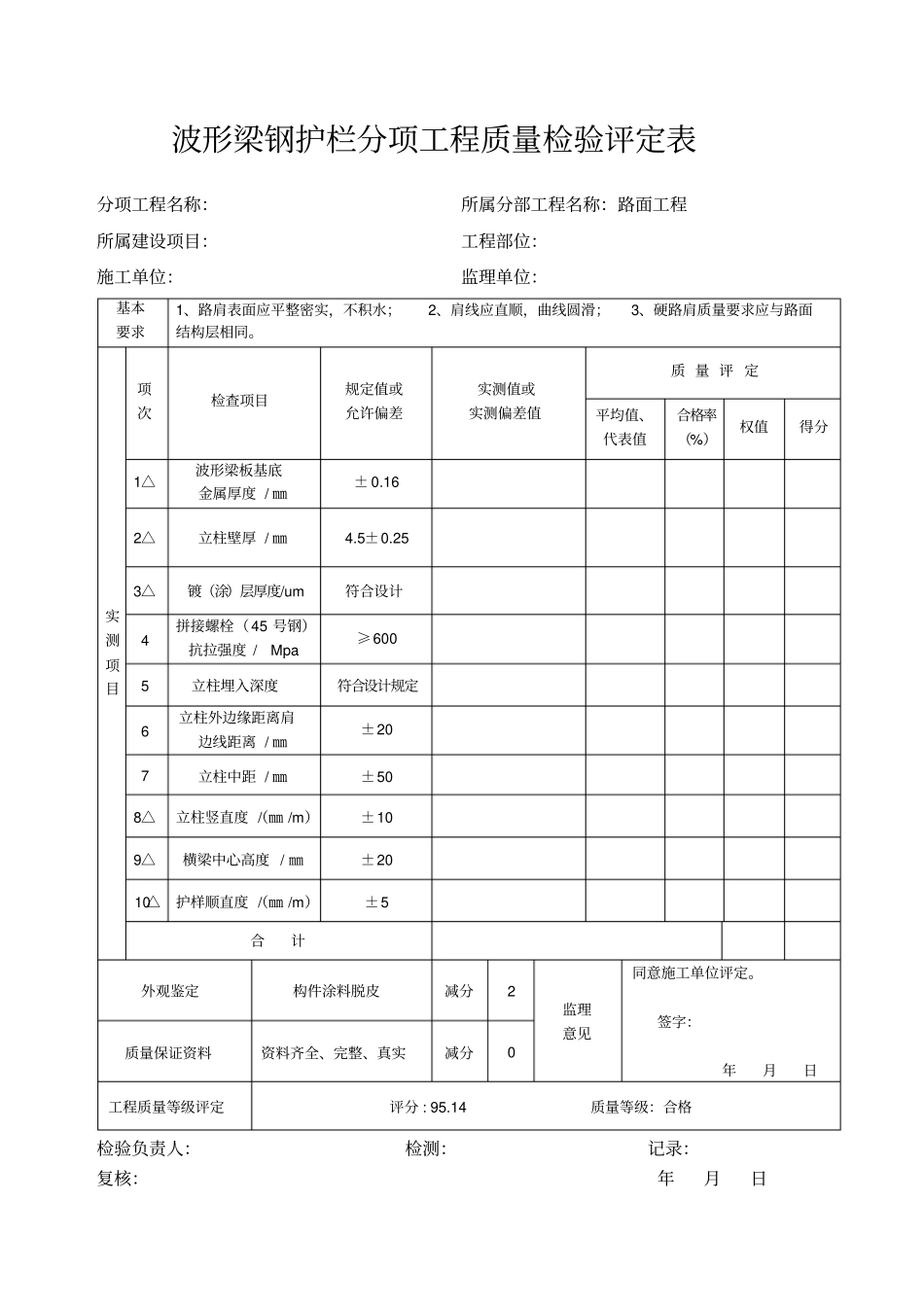 波形梁钢护栏分项工程质量检验评定表_第1页