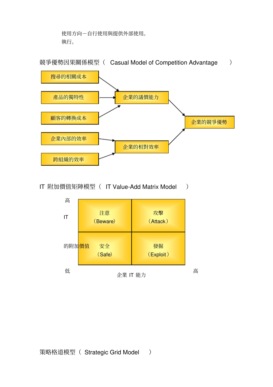 波特的价值链模型概述_第2页