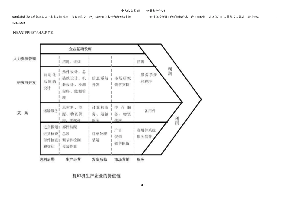 波特价值链分析研究_第3页