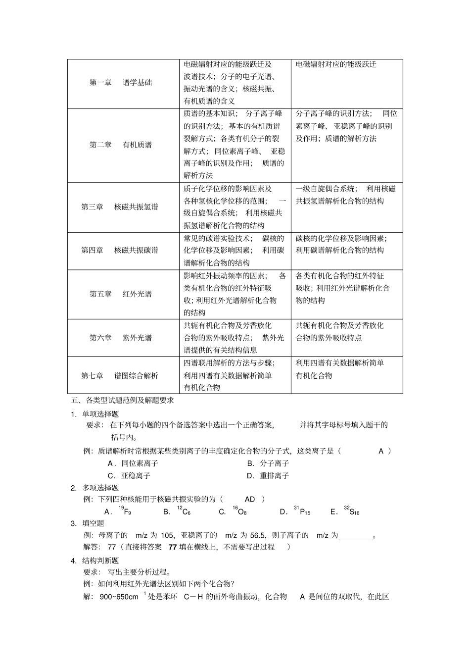 波谱学课程考试说明_第2页