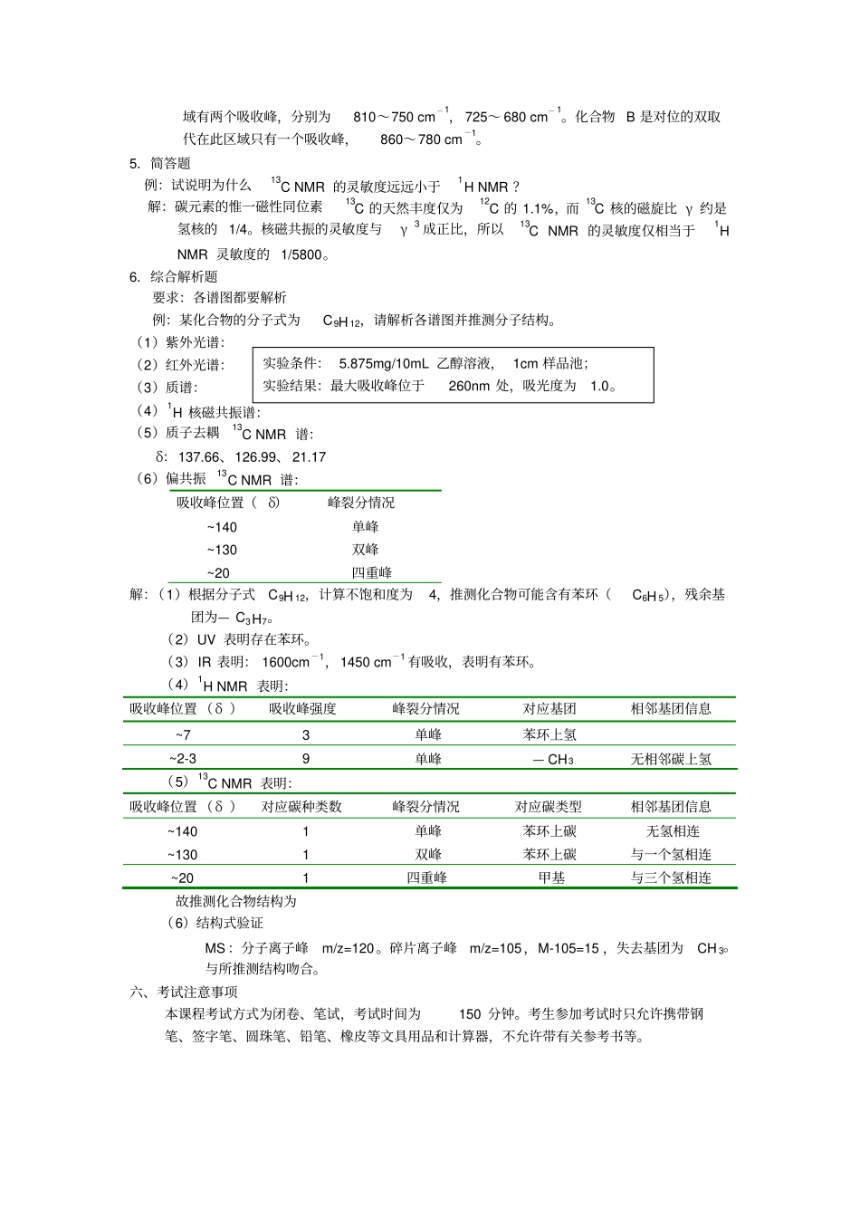 波谱学课程考试说明_第3页