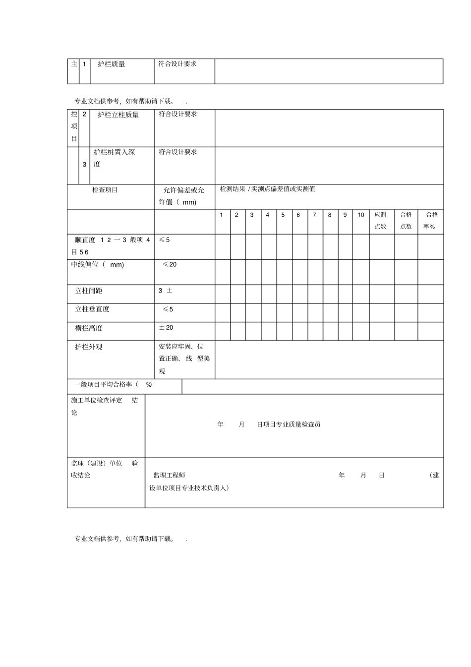 波形护栏检验批质量验收记录_第3页