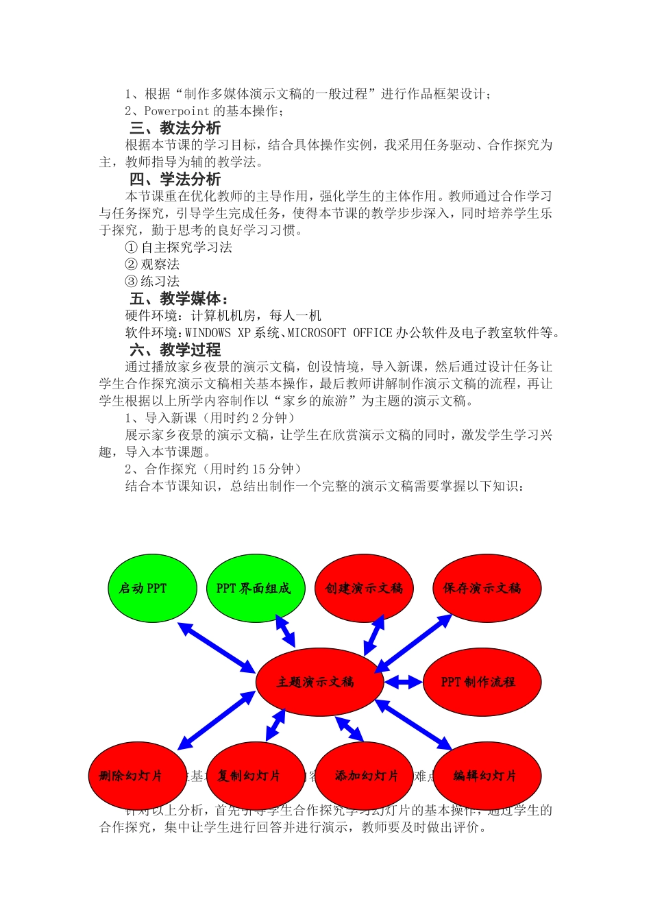 信息技术说课稿（郭海滨）_第2页