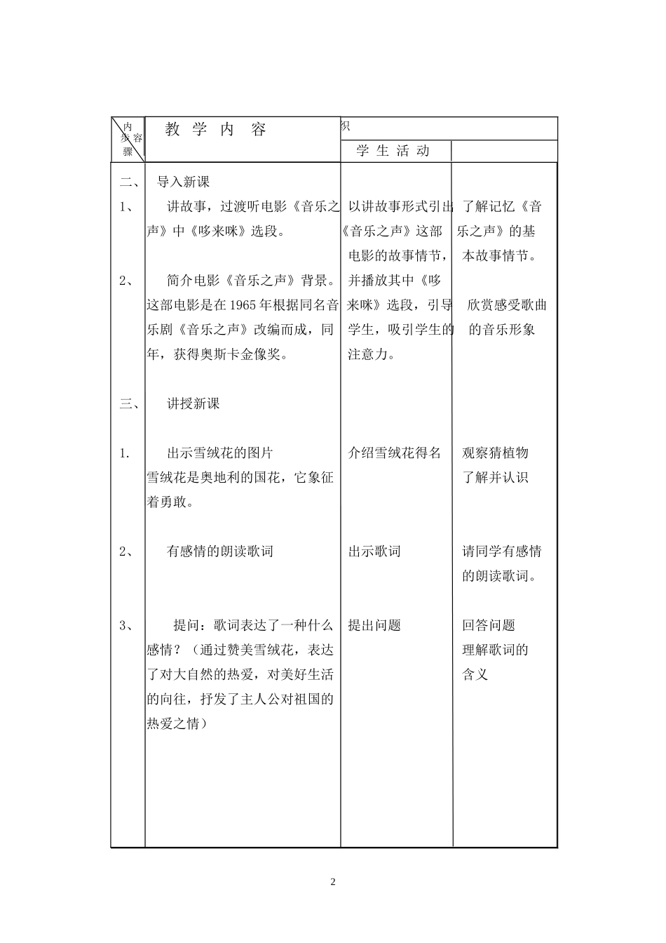 《雪绒花》教案_第2页
