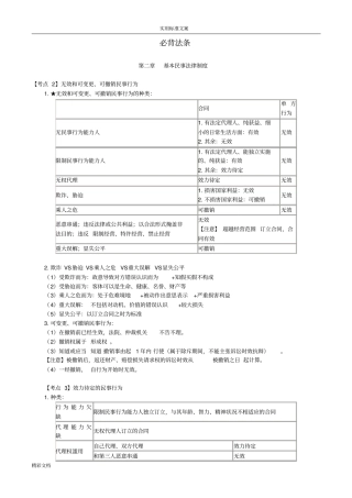 注册会计师经济法必背法条