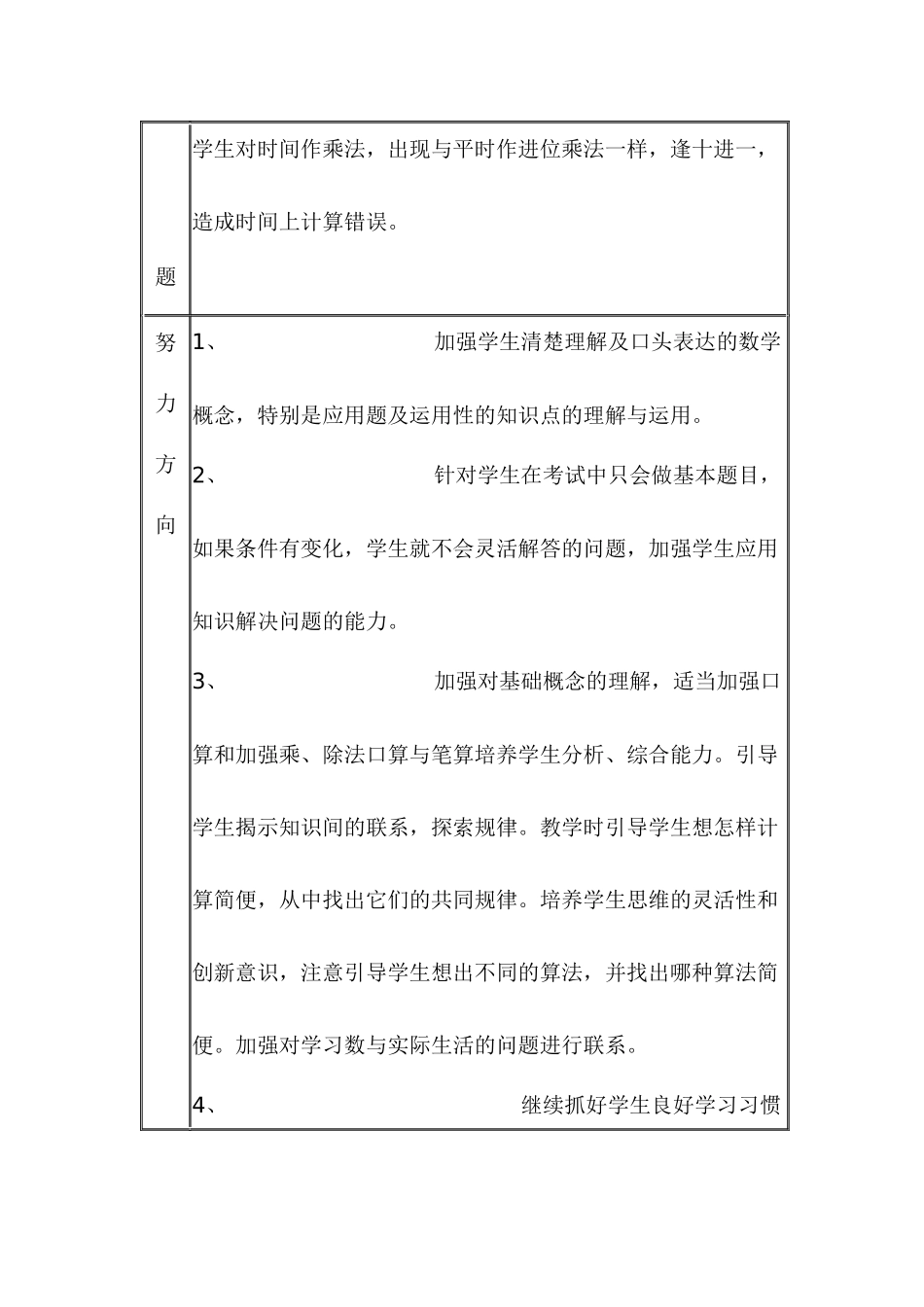 小学学科教学质量分析表_第3页